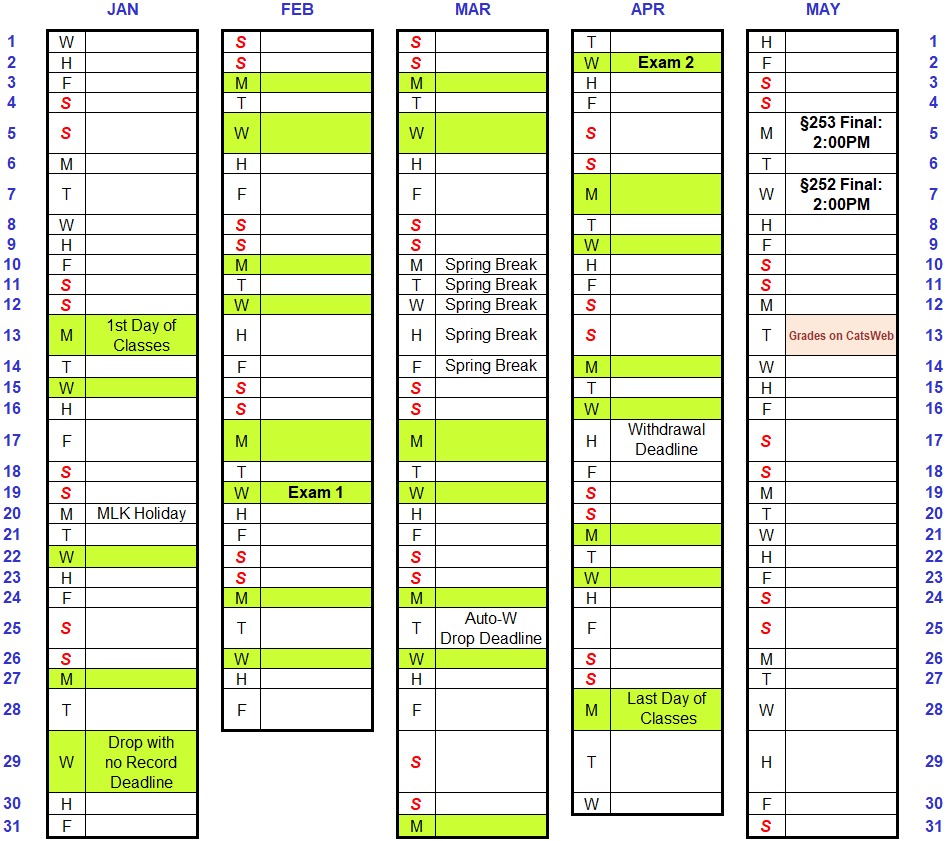 Schematic of Calendar of Dates to Note