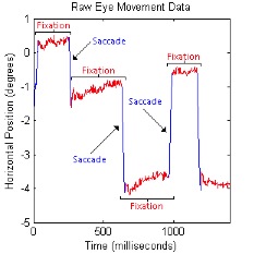 graph2