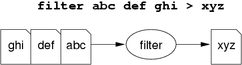 [Diagram:Pic/filter2.png]