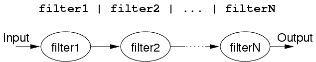 [Diagram:Pic/filter3.png]