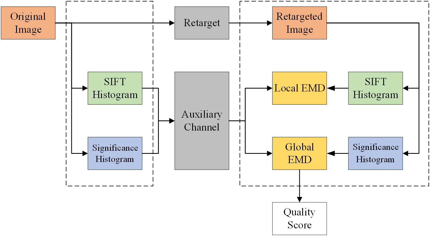 example graphic